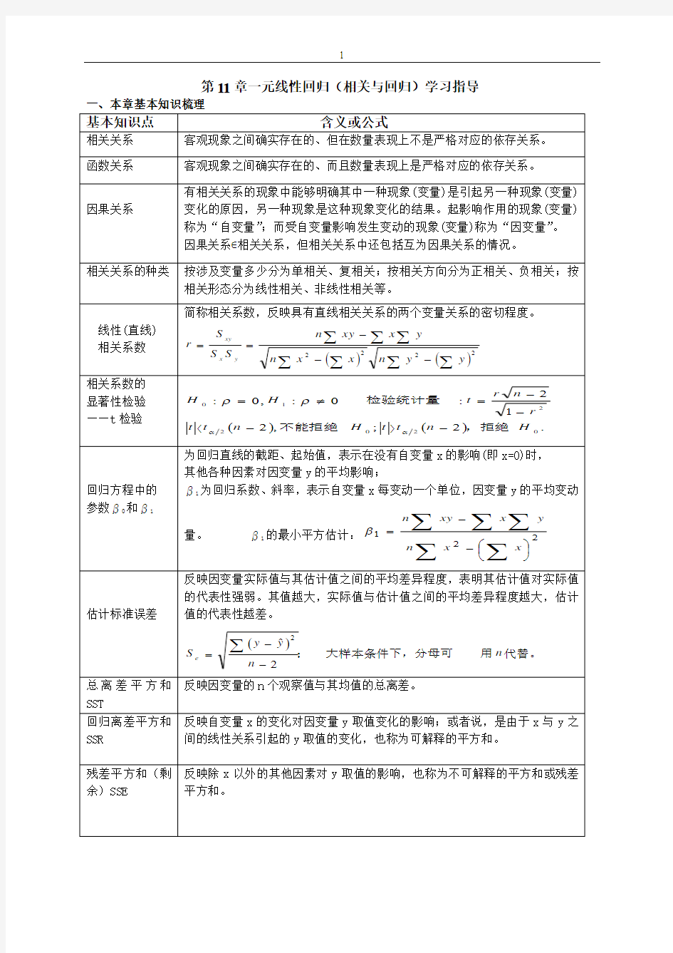 统计学-第11章一元线性回归学习指导