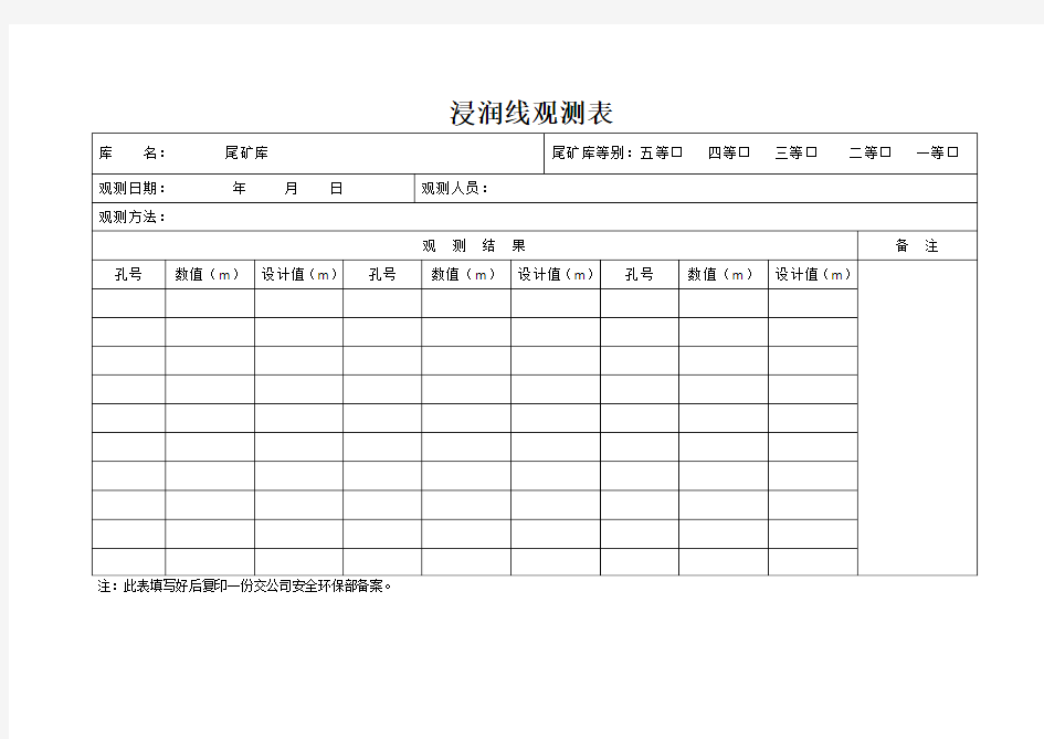 4、尾矿库浸润线观测表