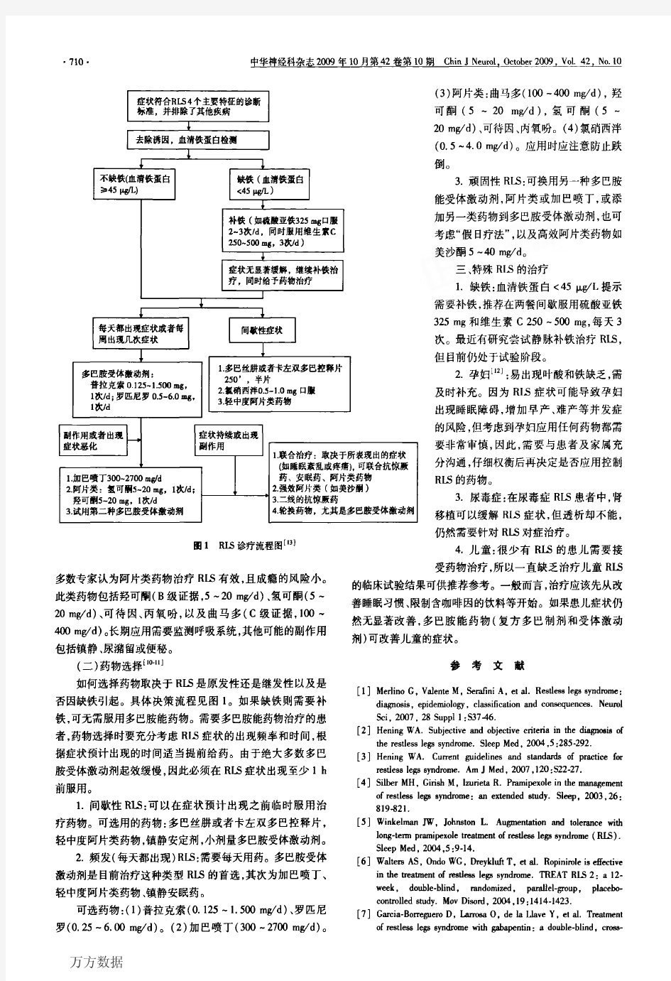 不宁腿综合征的诊断标准和治疗指南[2]