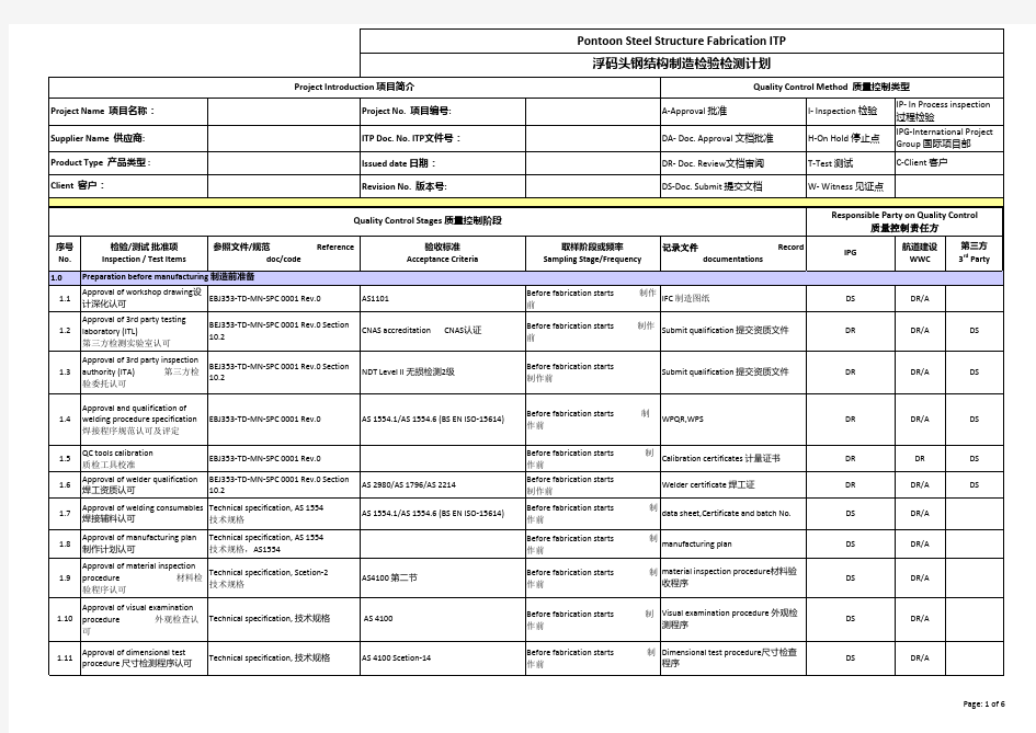 ITP(Inspection and Test Plan检验检测计划)