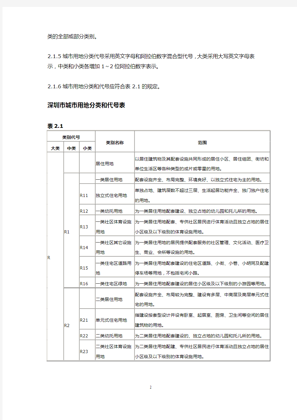 深圳市城市规划标准与准则(标准版)