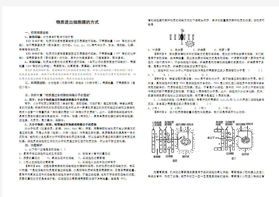 物质进出细胞膜的方式(知识+练习+答案)