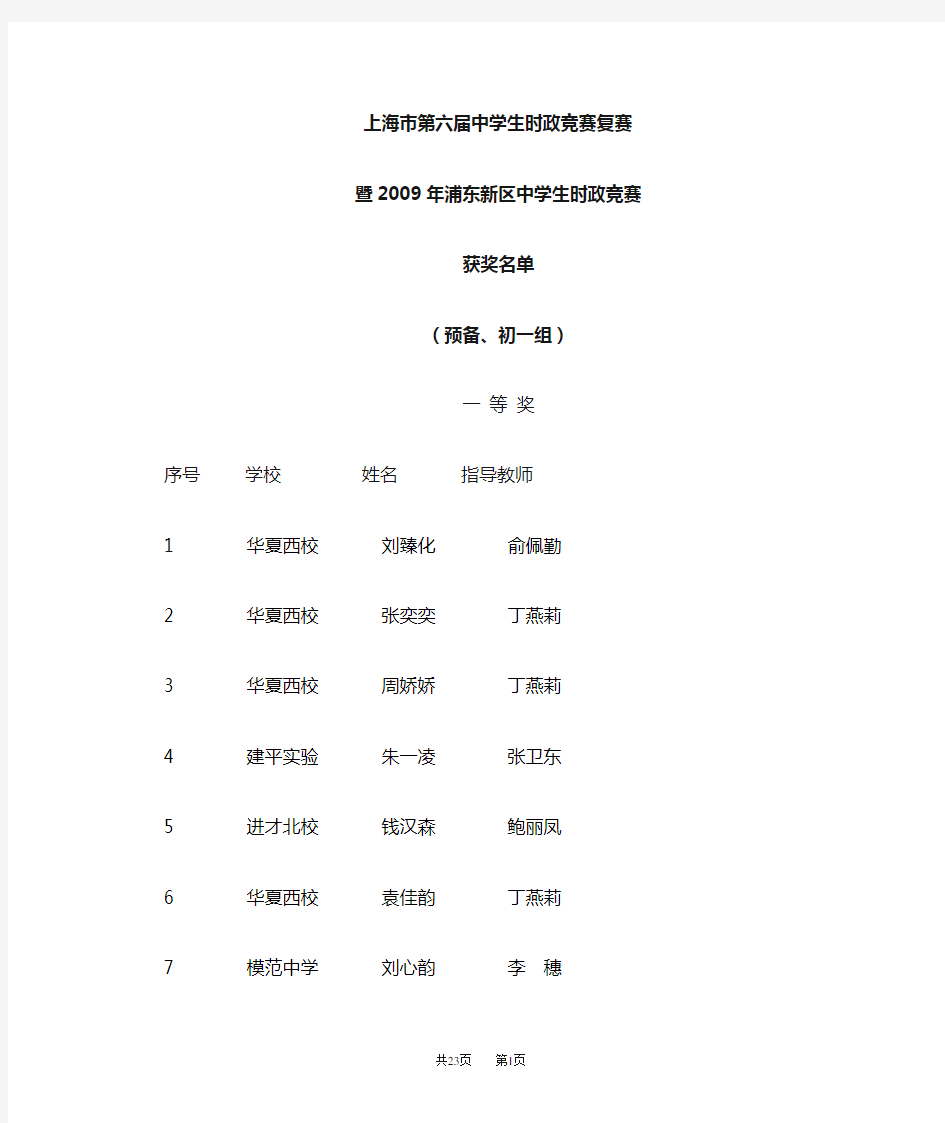 暨2009年浦东新区中学生时政竞赛获奖名单