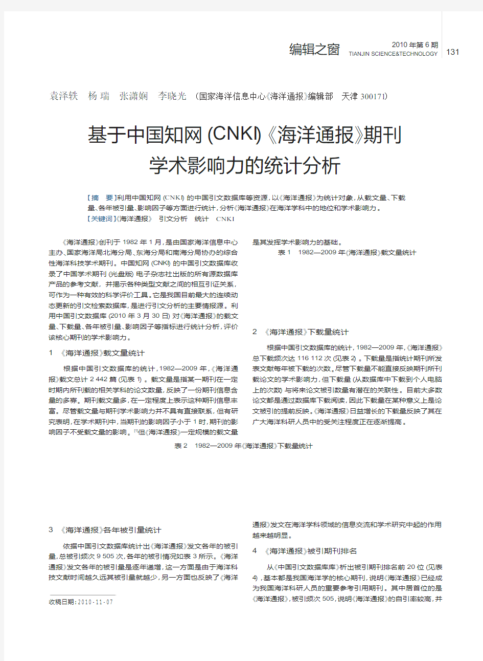 基于中国知网_CNKI_海洋通报_期刊学术影响力的统计分析
