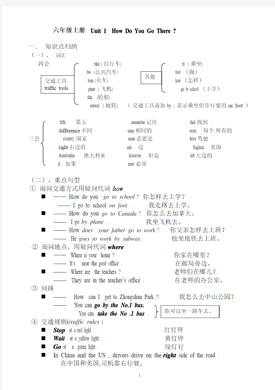 2013年新PEP小学英语六年级上册期中复习知识点总结及练习 2