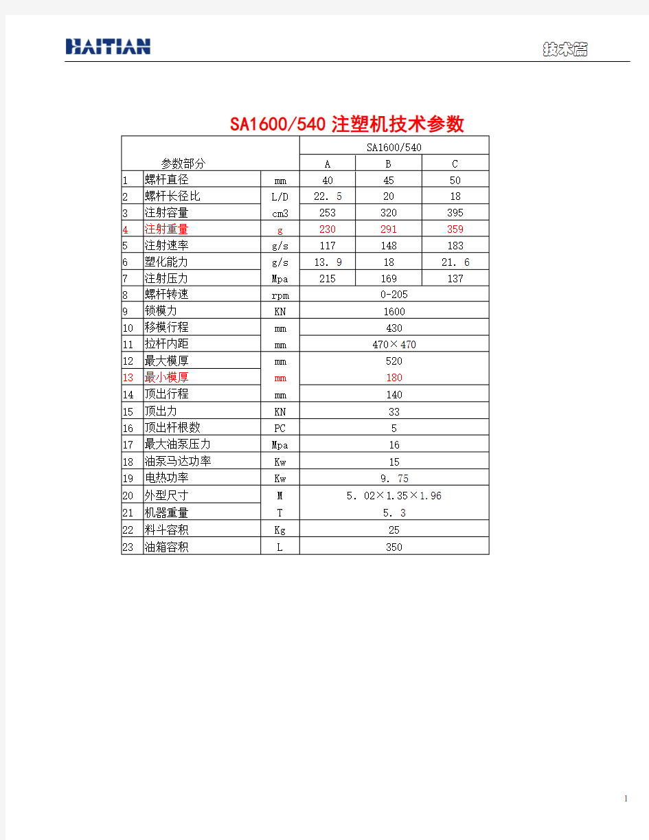 海天注塑机参数