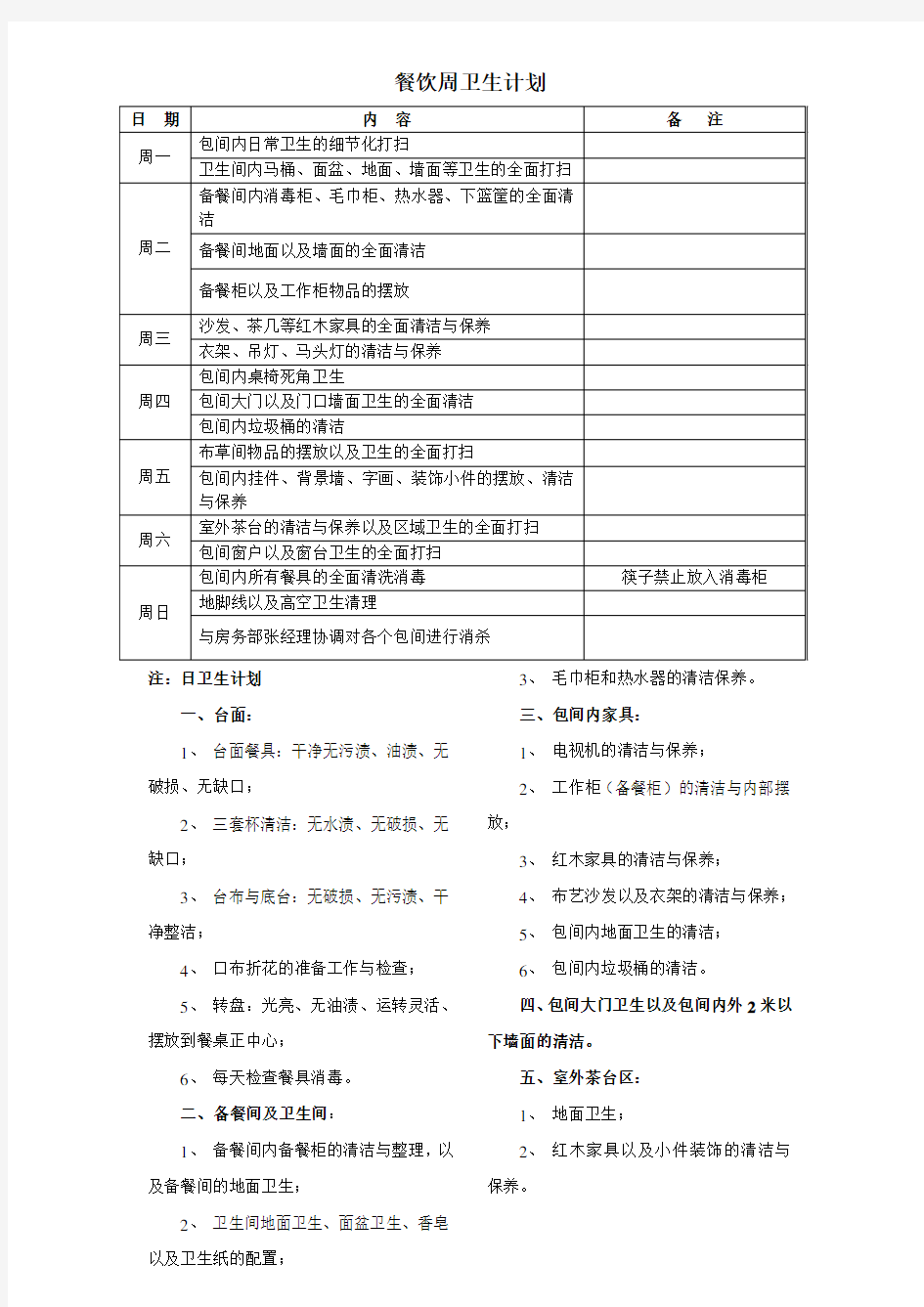 餐饮周 卫生计划