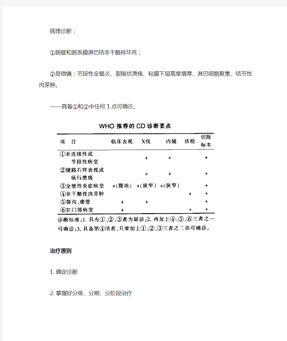 炎症性肠病以及功能性肠病整理