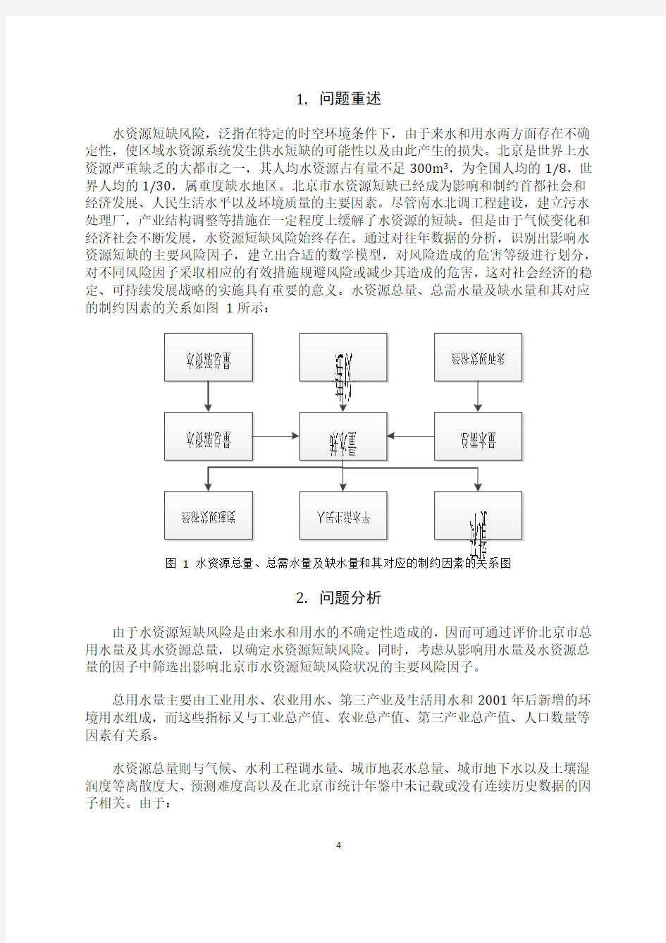 基于因子分析法和GM灰度预测的北京市水资源短缺风险评级模型