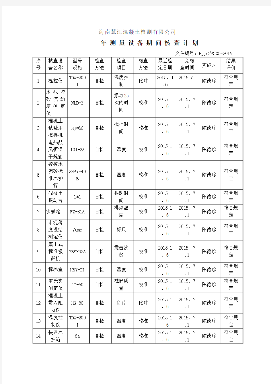 仪器设备期间核查记录