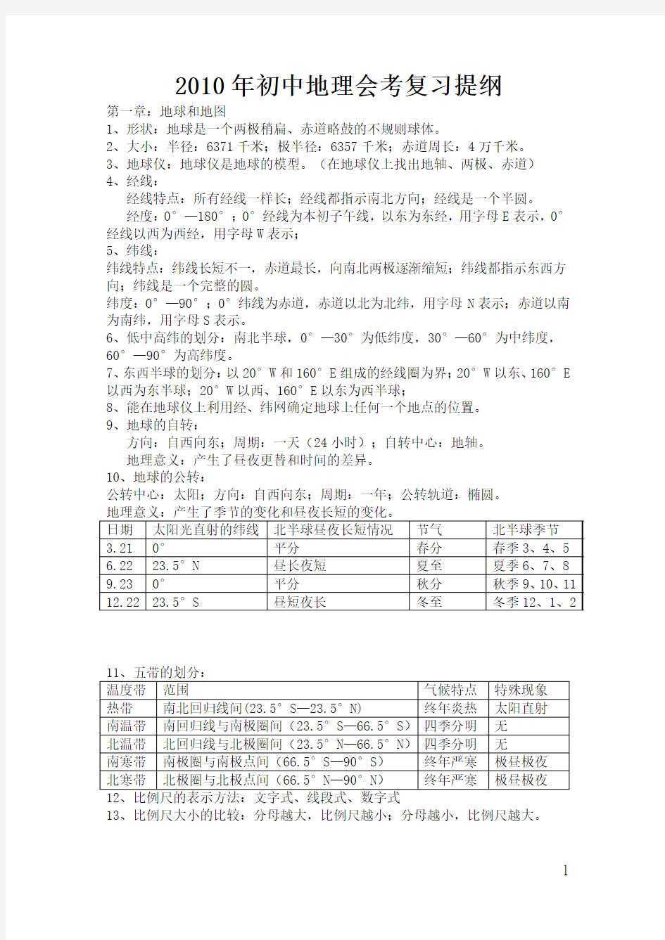 2010年初中地理会考复习提纲