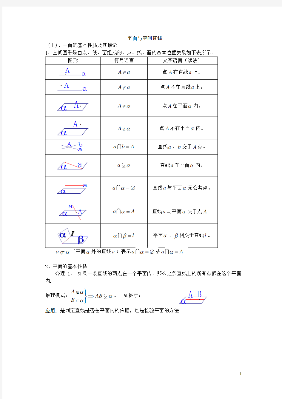 高中数学立体几何讲义(一)