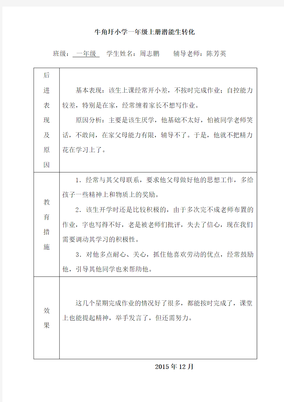 一上潜能生转化情况记录表1