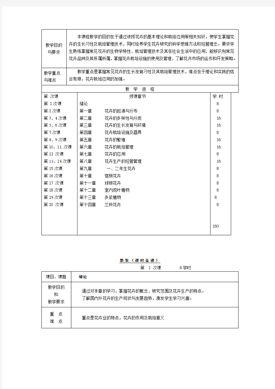 花卉栽培学教案