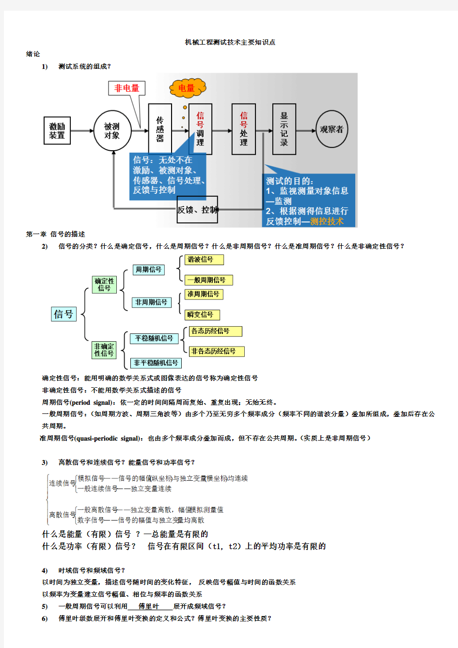 测试技术主要内容