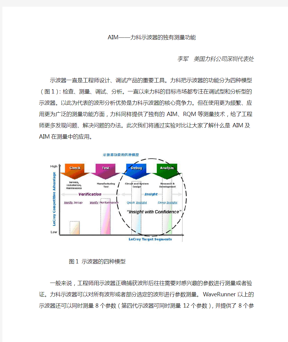 示波器基础系列之十二-力科示波器的一次性测量功能-AIM