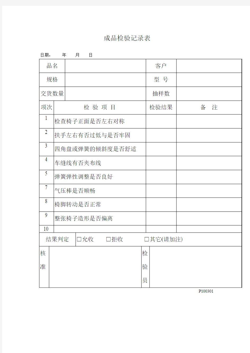 品质检验表格-成品检验记录