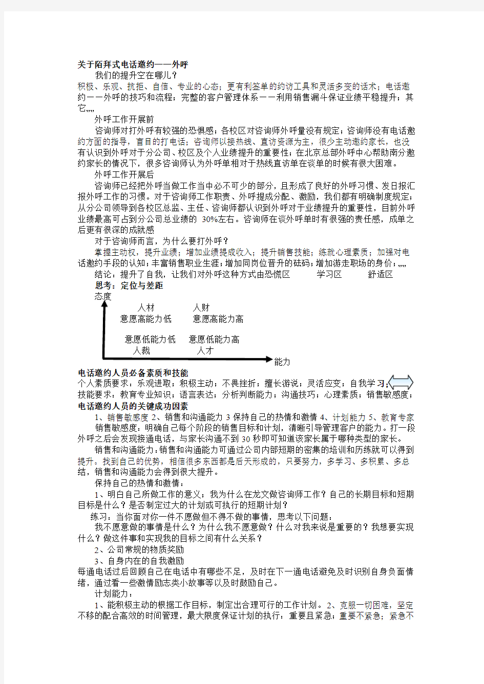 咨询师电话邀约技巧——外呼篇word版