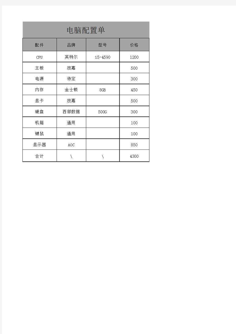 电脑装机配置单