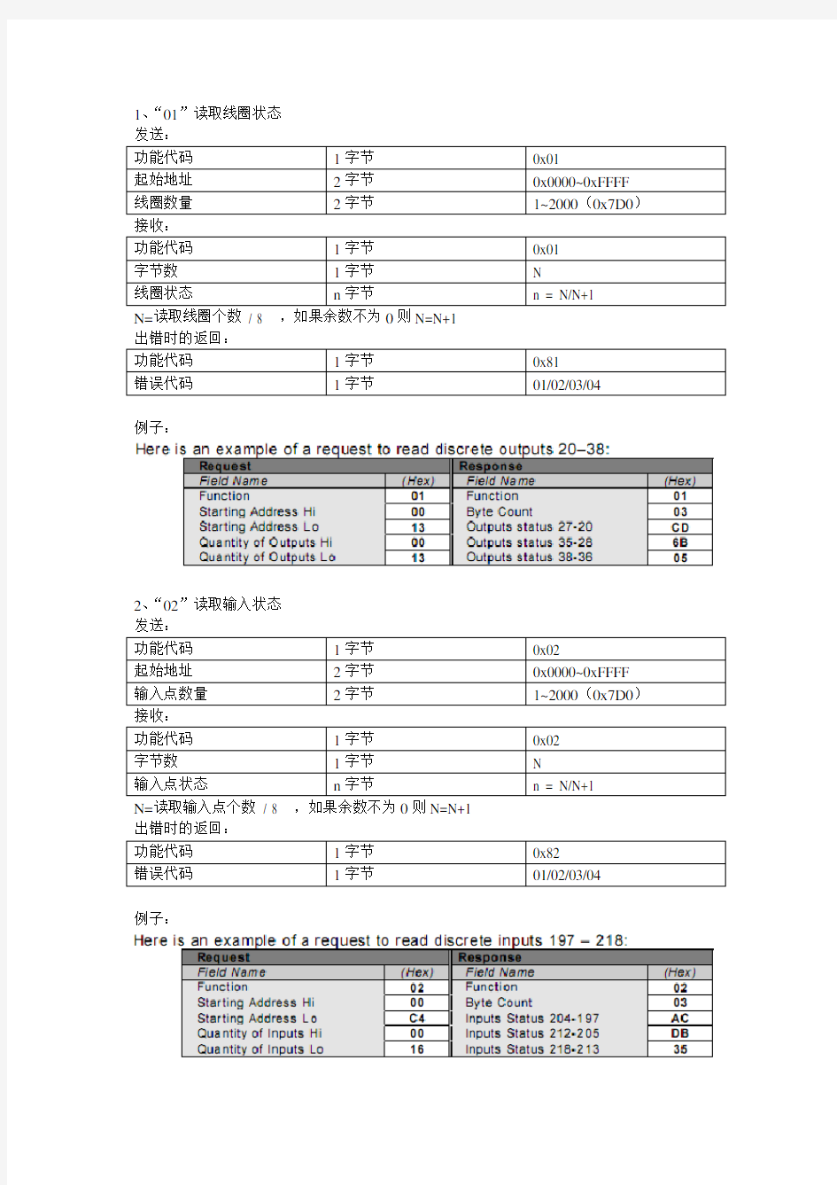 modbus功能码及格式