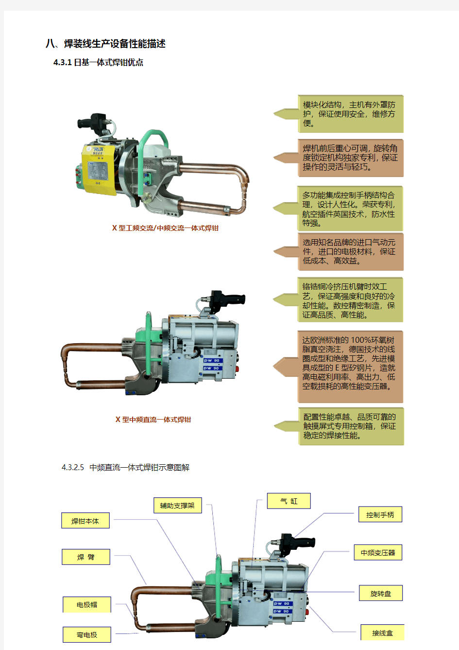 中频焊机资料