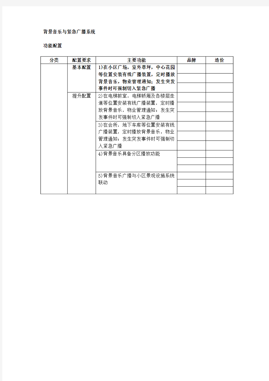 音视频系统资料