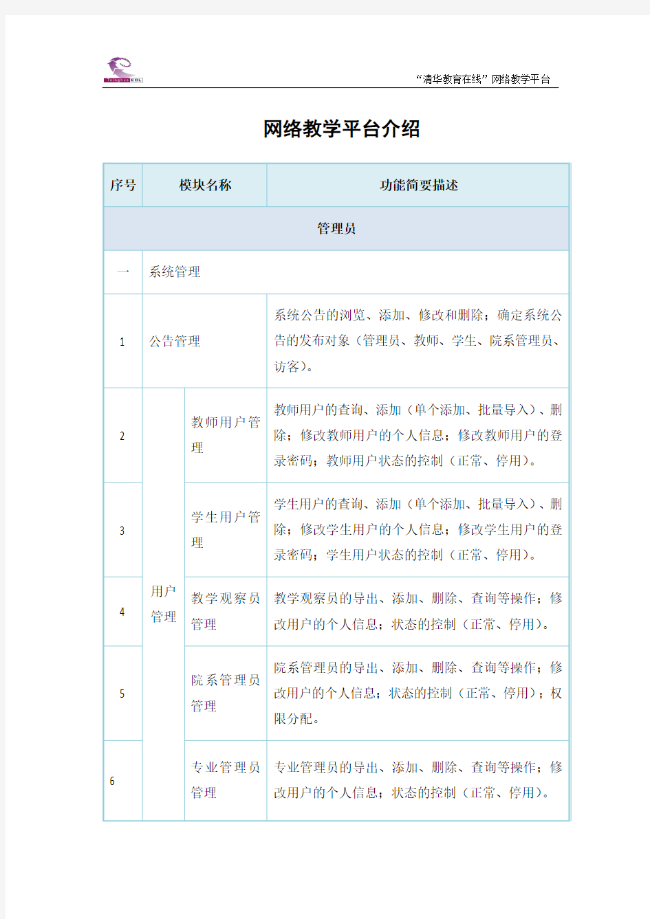 网络教学平台模块介绍v6.0