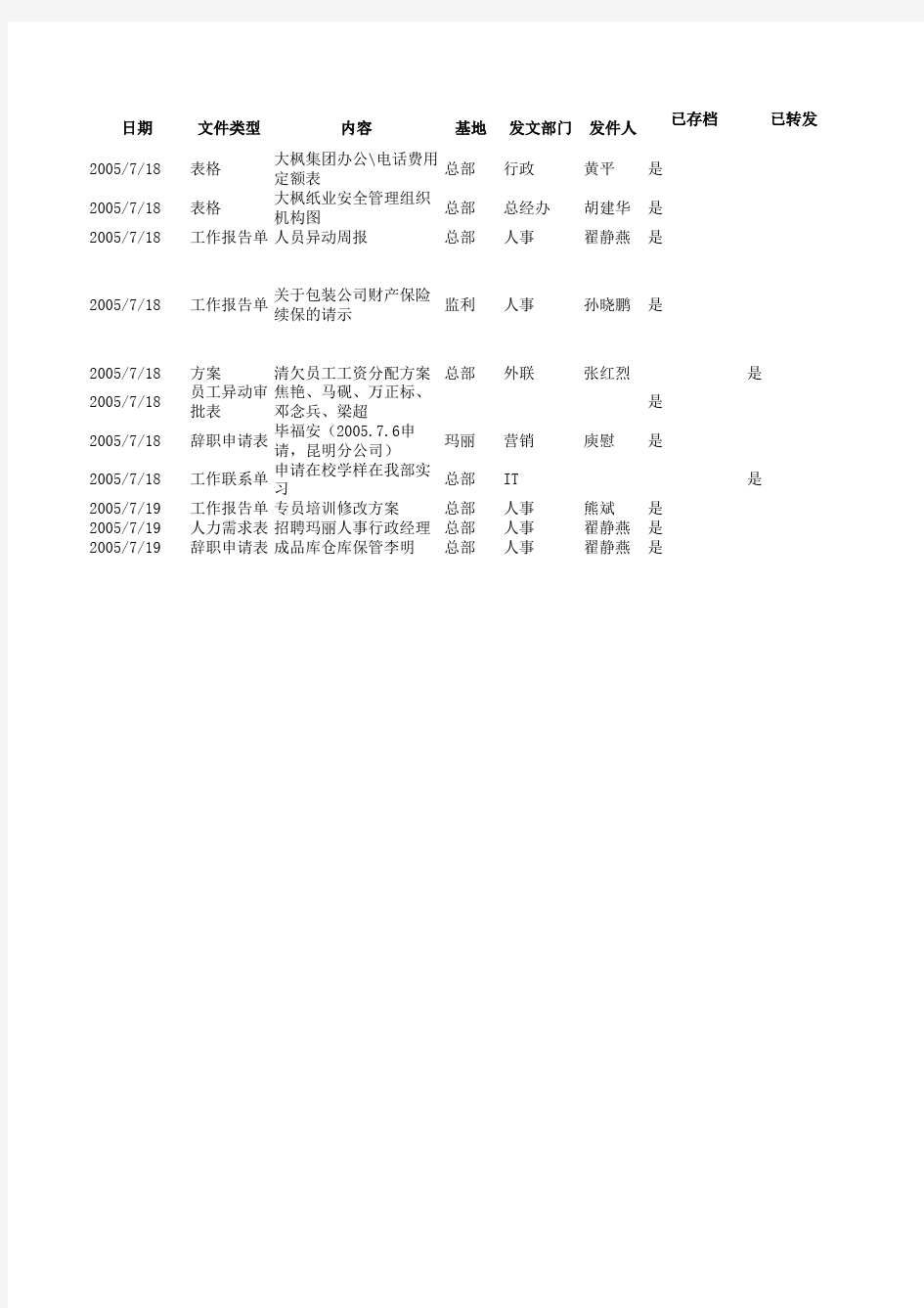 文件收发登记表