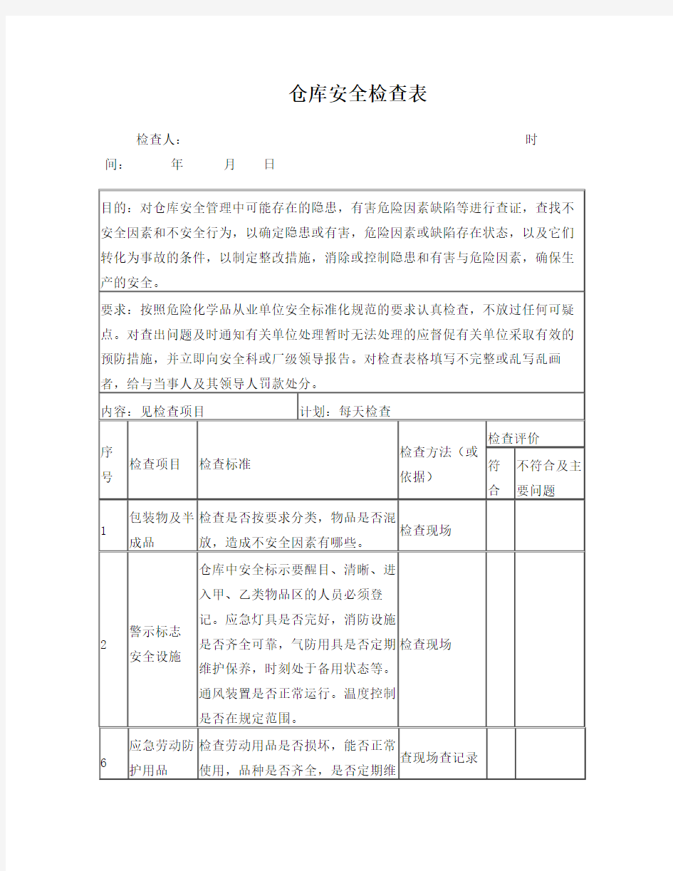 仓库安全检查表