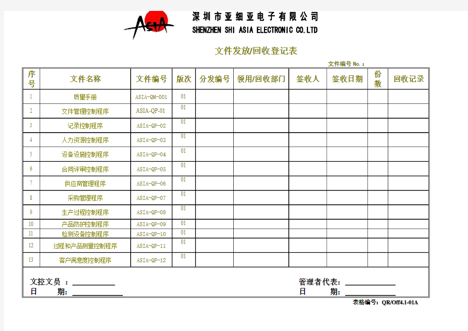 文件发放回收登记表.doc