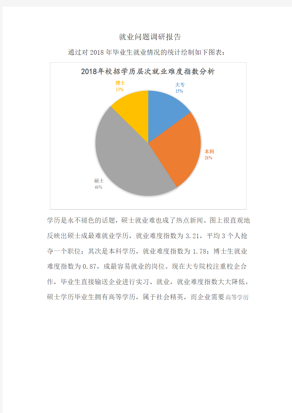 就业问题调研报告