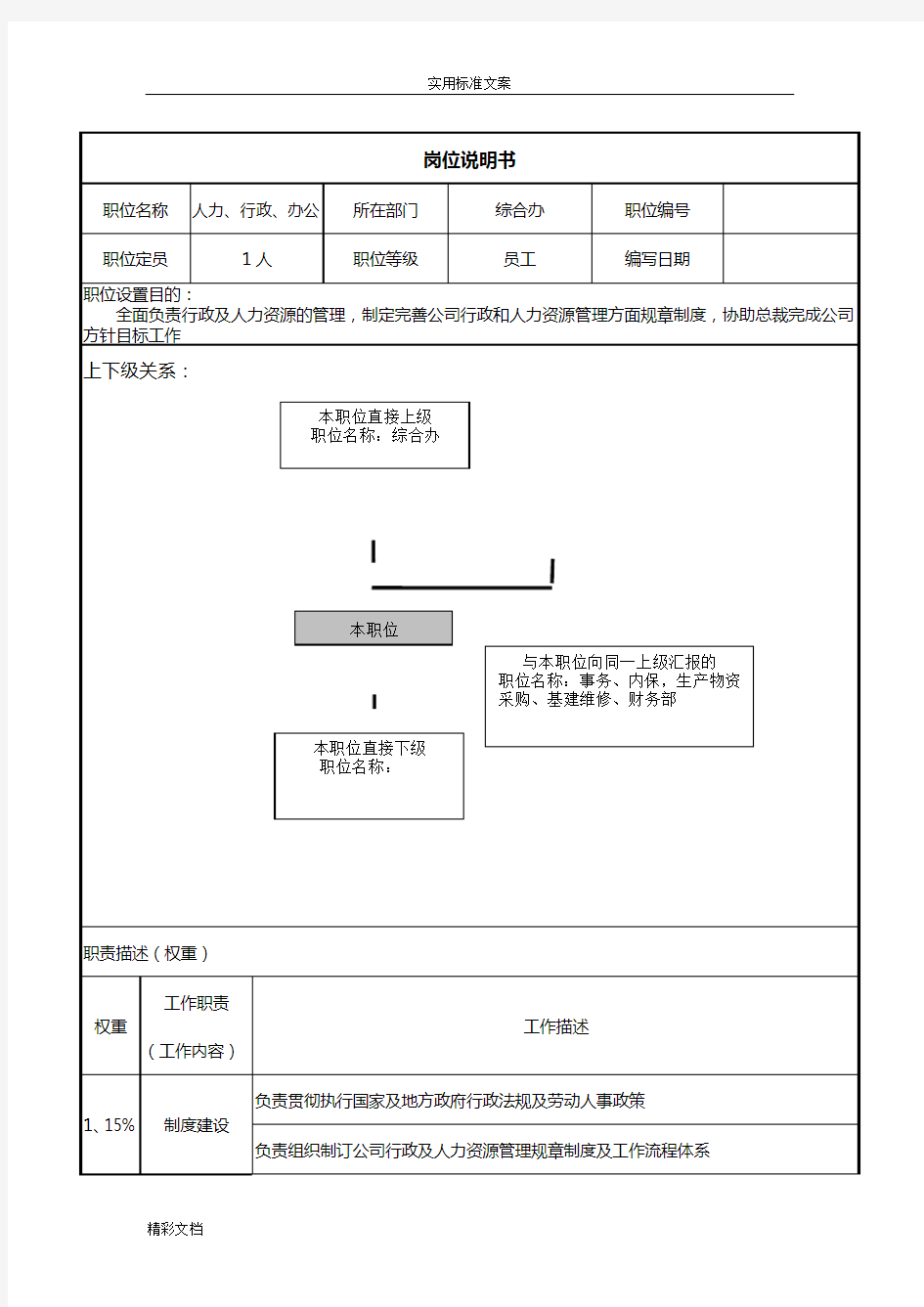 农业的公司的岗位职责