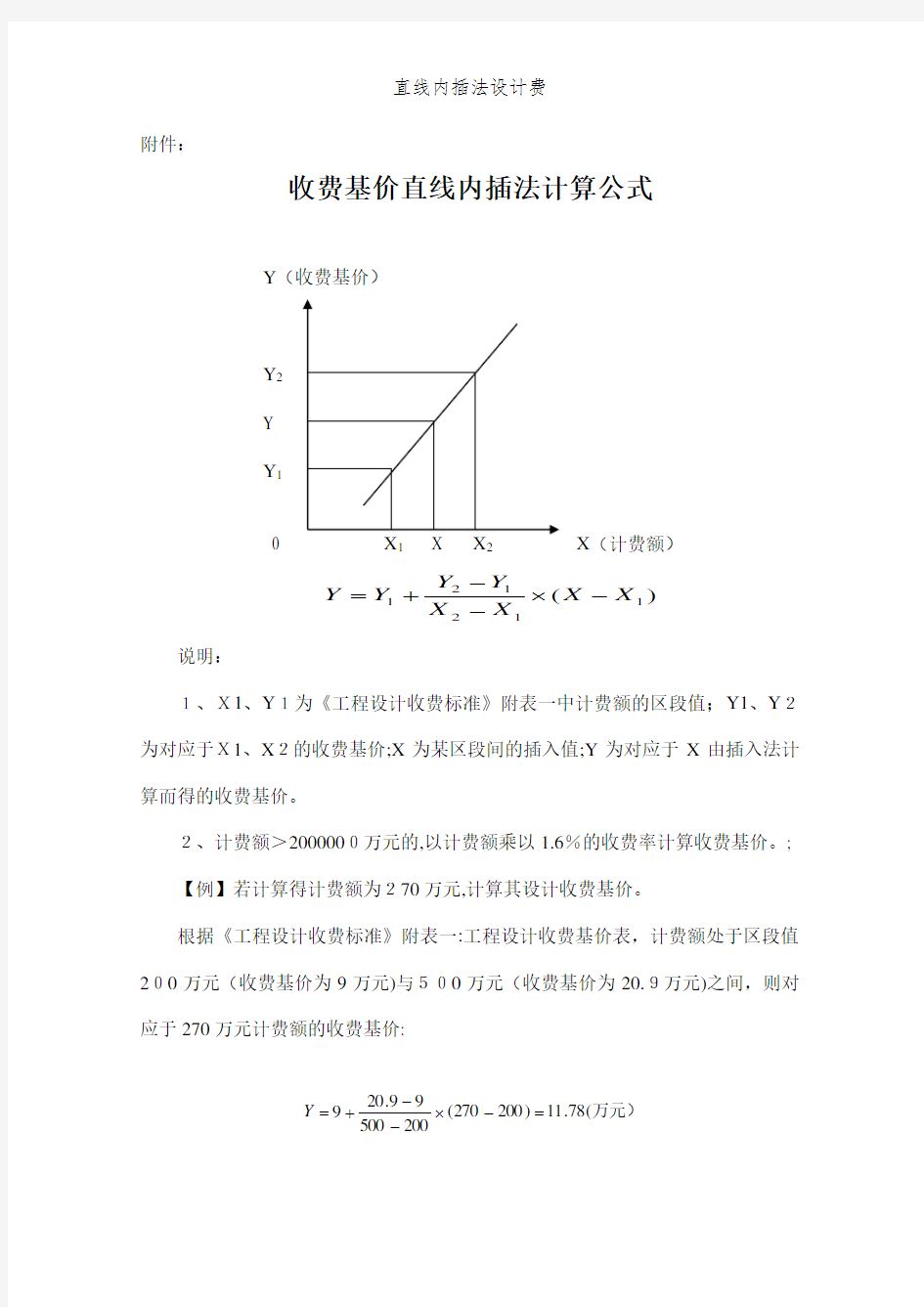 直线内插法设计费