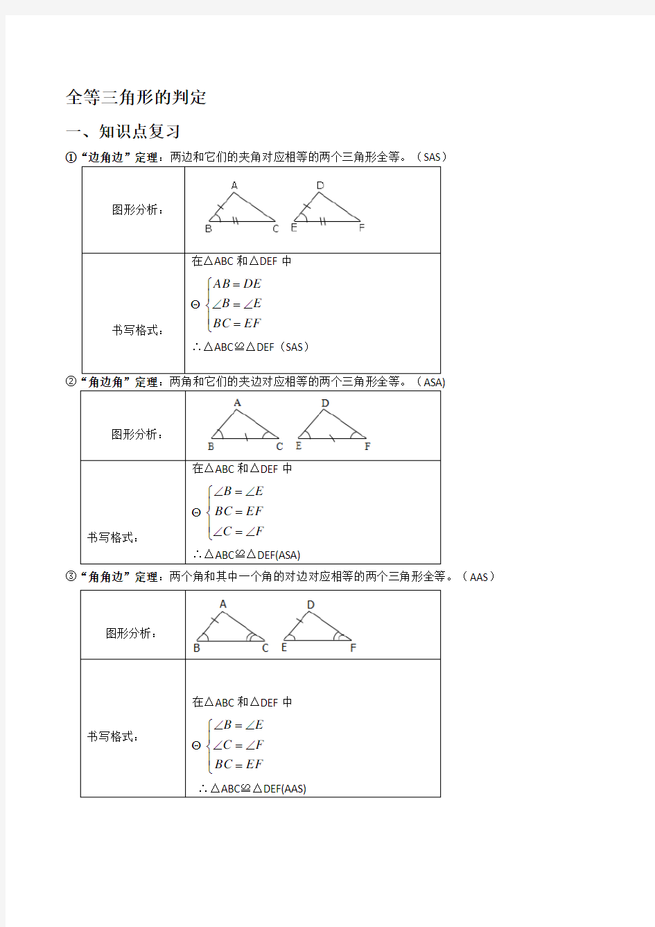 全等三角形的判定常考典型例题与练习