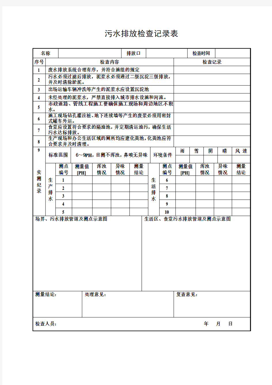 污水排放检查记录表