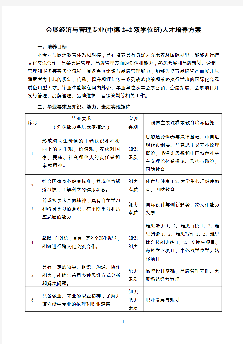 法学专业人才培养方案