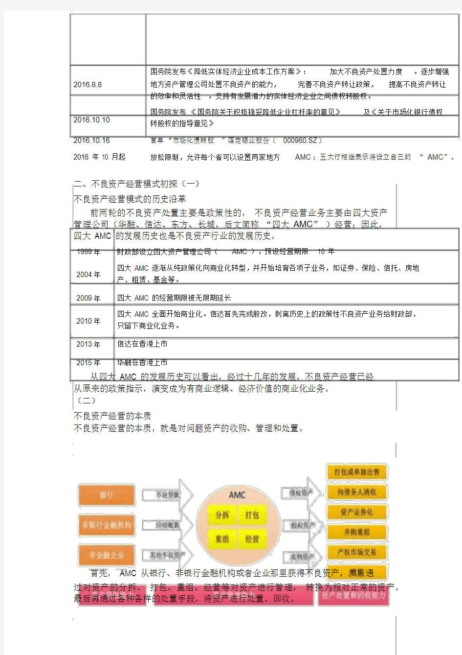 不良资产处置模式与经典案例分析