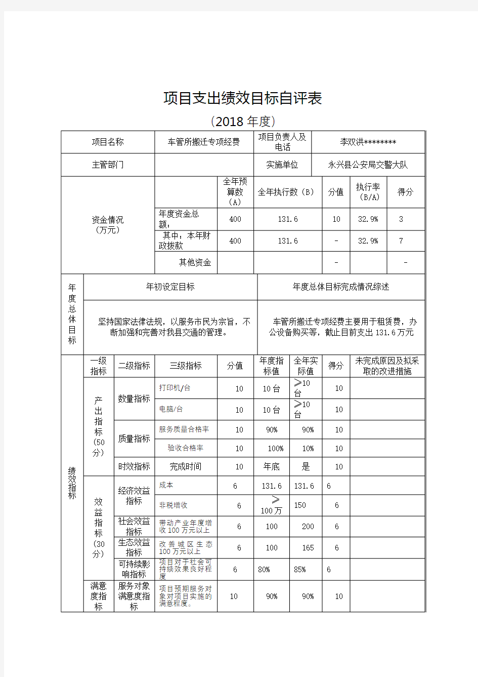 项目支出绩效目标自评表【模板】