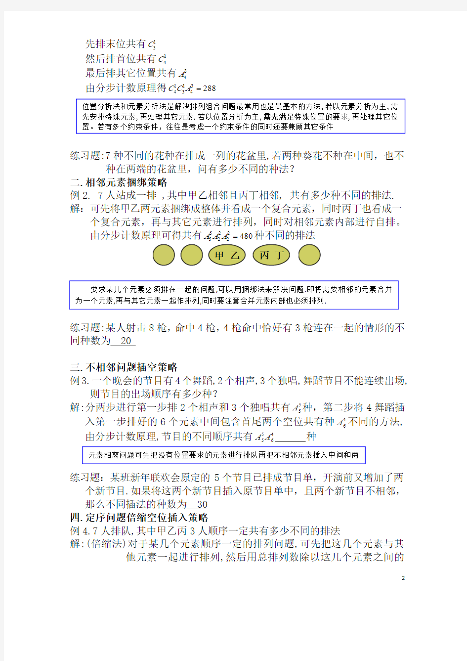 高中数学轻松搞定排列组合难题二十一种方法10页(1)