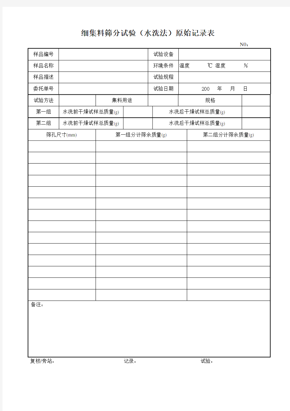 细集料筛分试验[JTG]