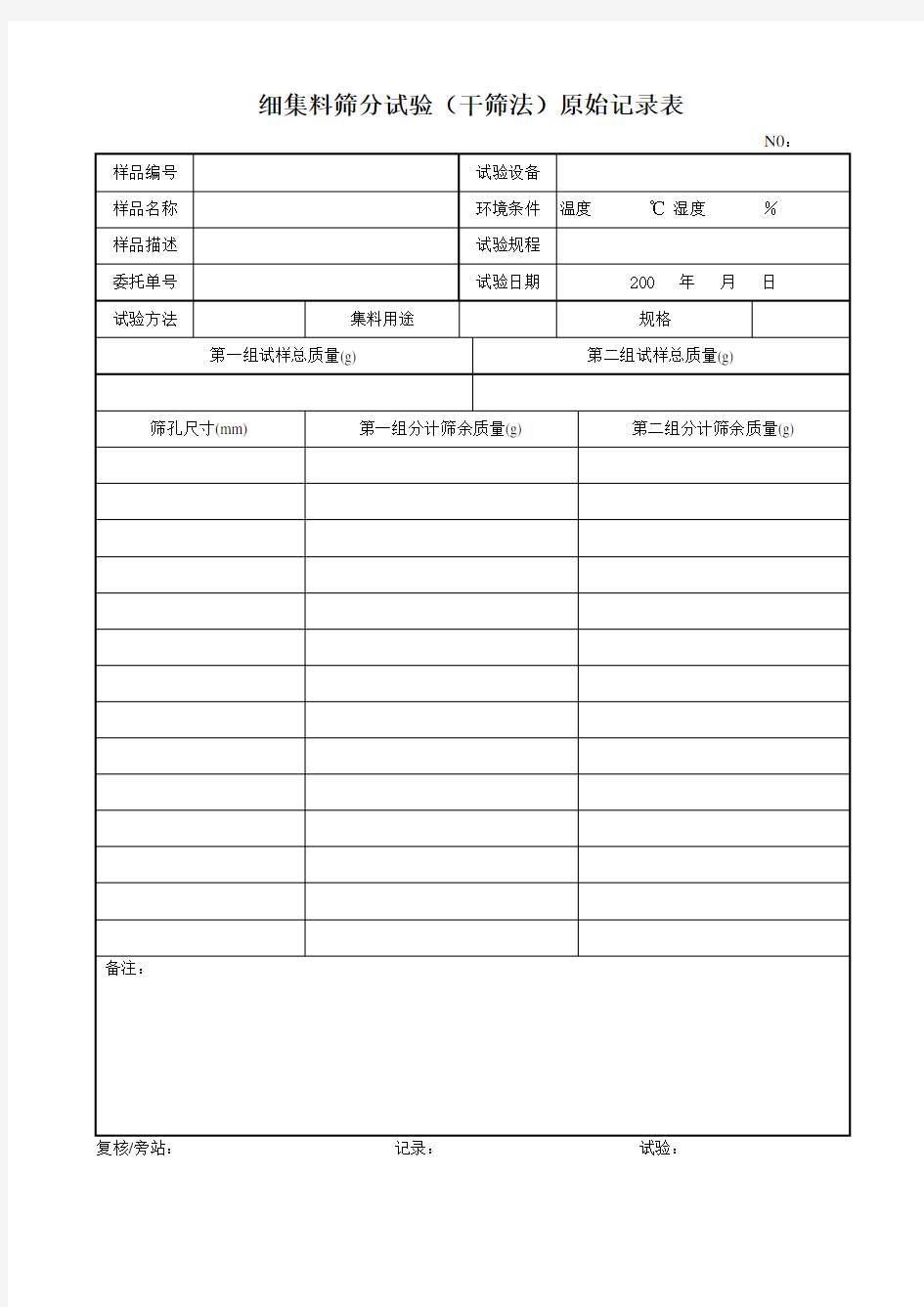 细集料筛分试验[JTG]