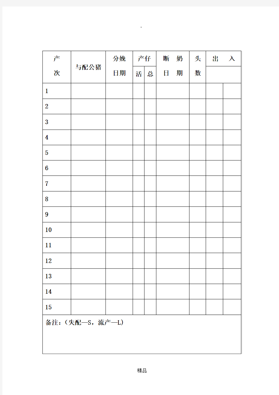 种母猪记录卡