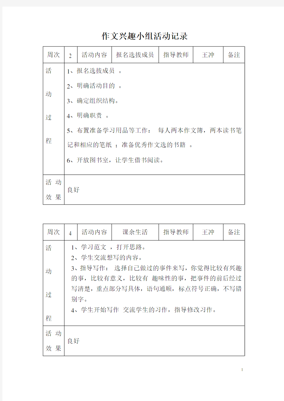 作文兴趣小组活动记录(第二学期)