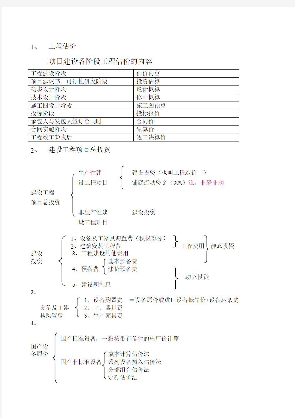 建设工程估价笔记