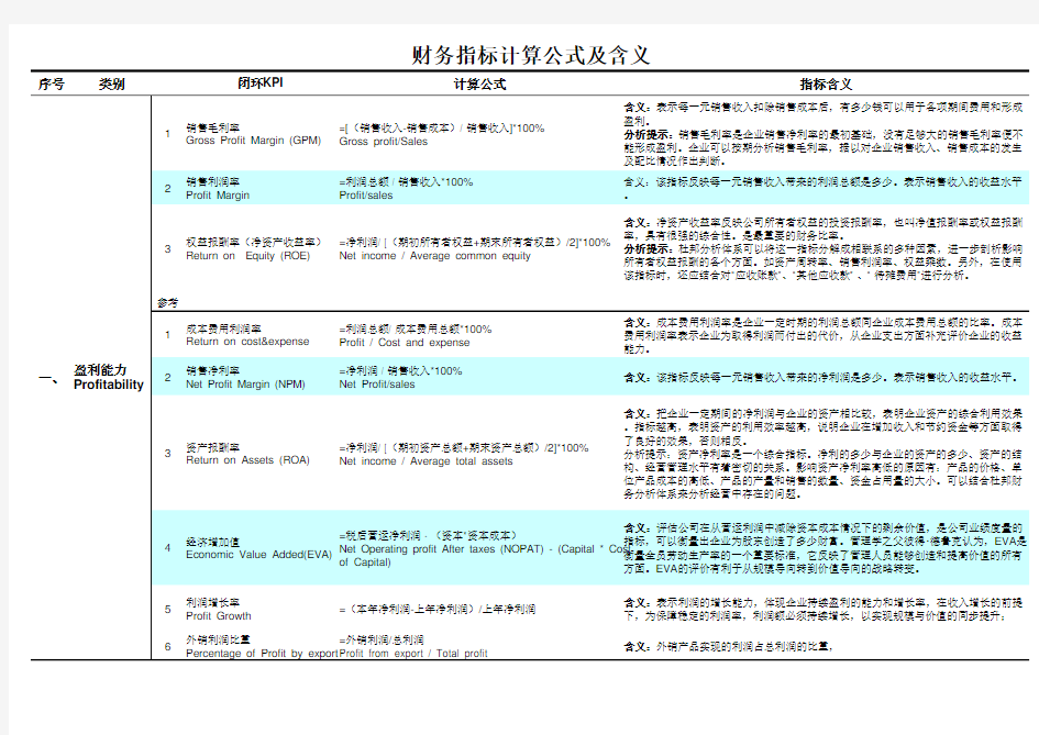 财务指标计算公式 