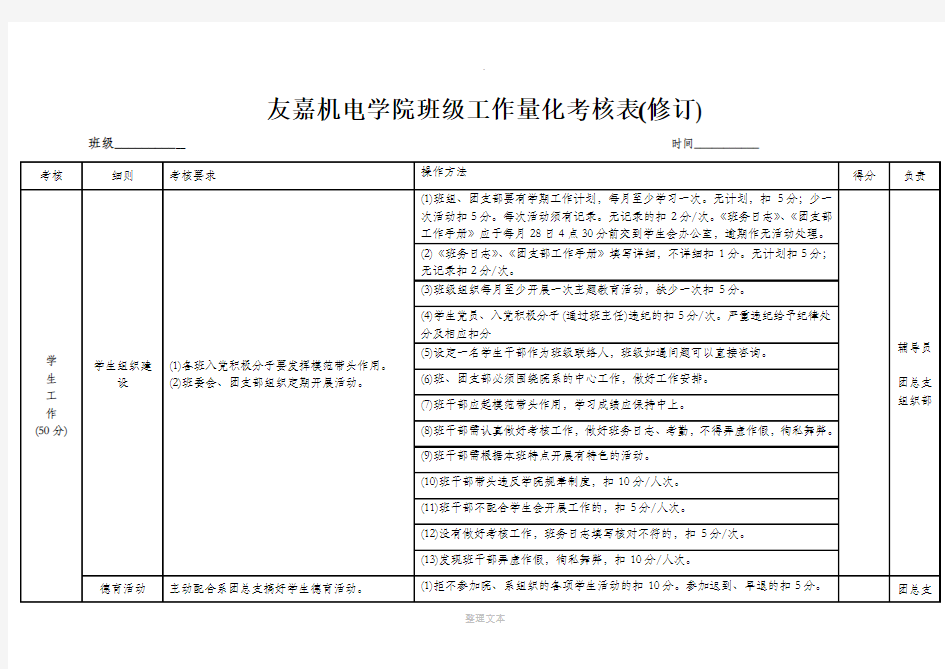 大学学院班级量化考核表