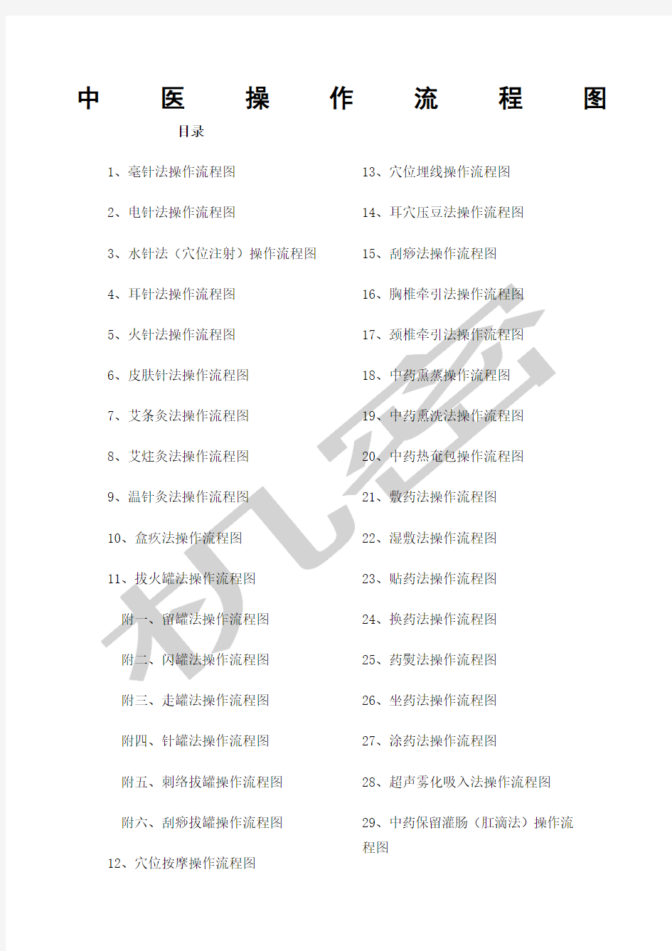 中医操作流程图