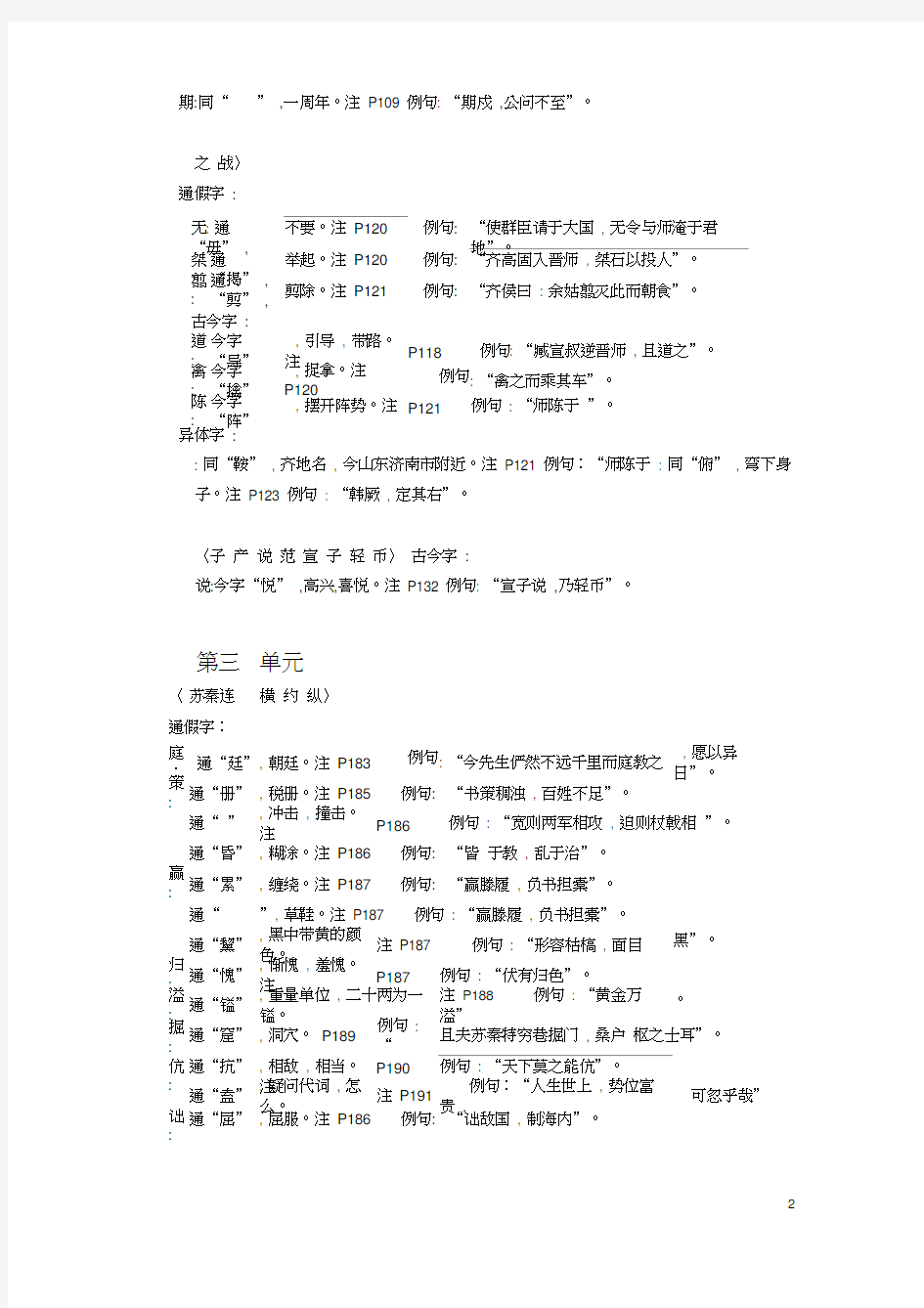 (完整版)古代汉语通假字、古今字、异体字总结