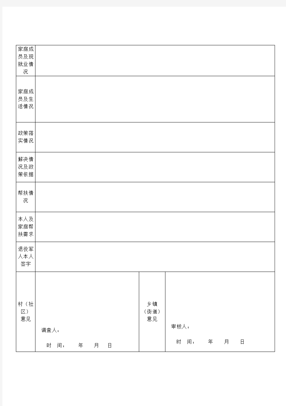 河南省军队退役人员个人信息登记表