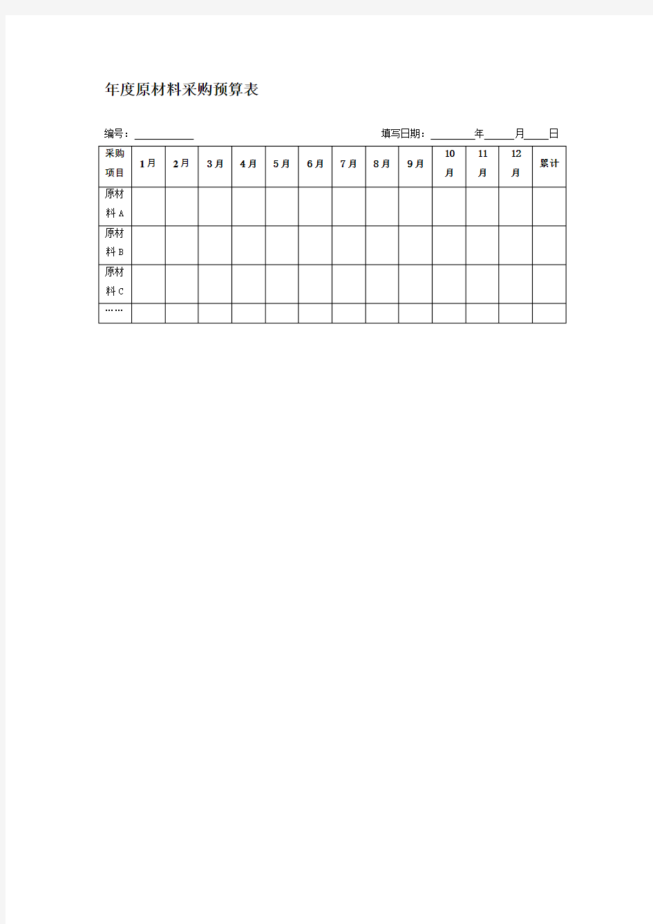 原材料采购预算表
